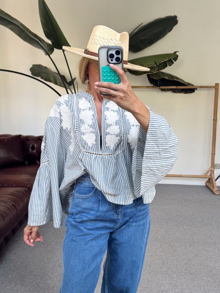 MAVİ ÇİZGİLİ GÜPÜR DETAY İTHAL GÖMLEK