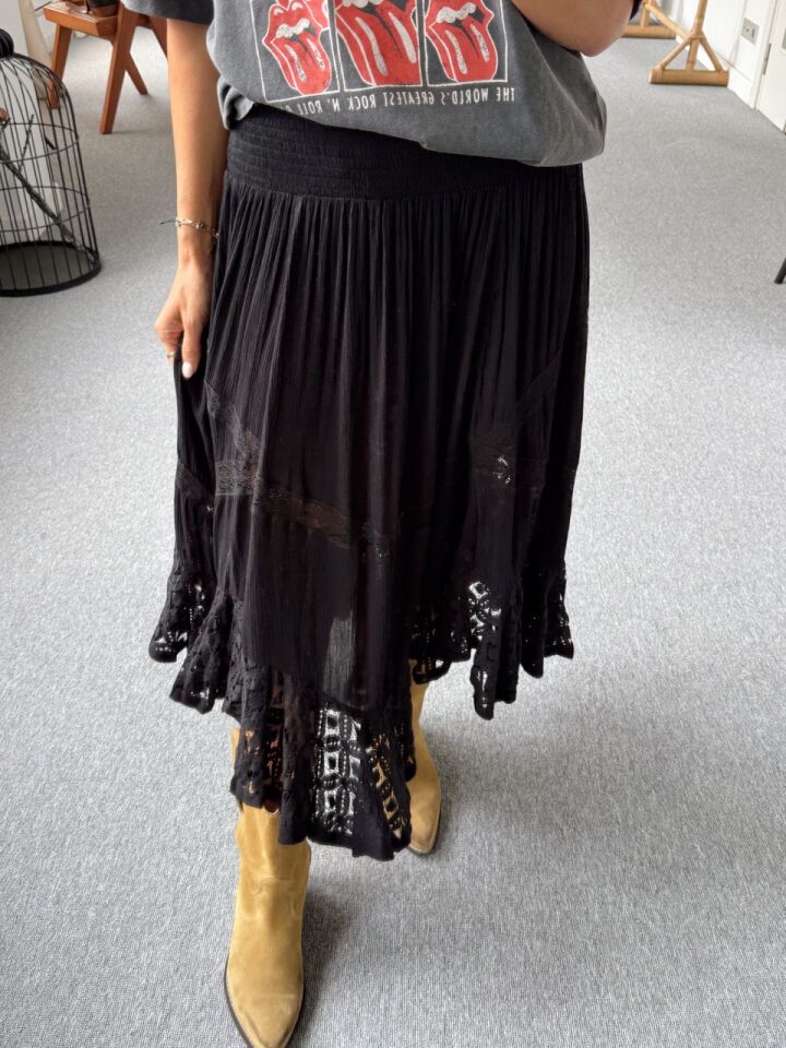 SİYAH FİSTO İŞLEMELİ İTHAL ETEK